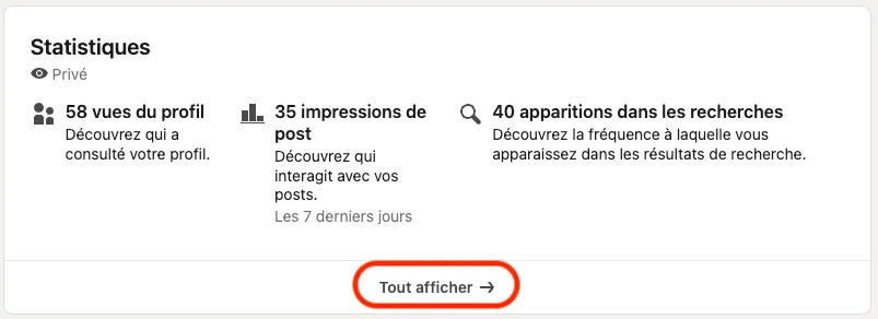 Encadré pour accéder au linkedin analytics d'un profil Linkedin