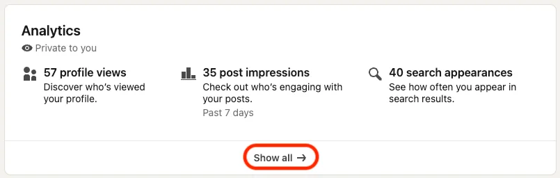 Analytics section of a linkedin profile
