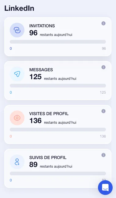 Compteur quota invitations messages waalaxy