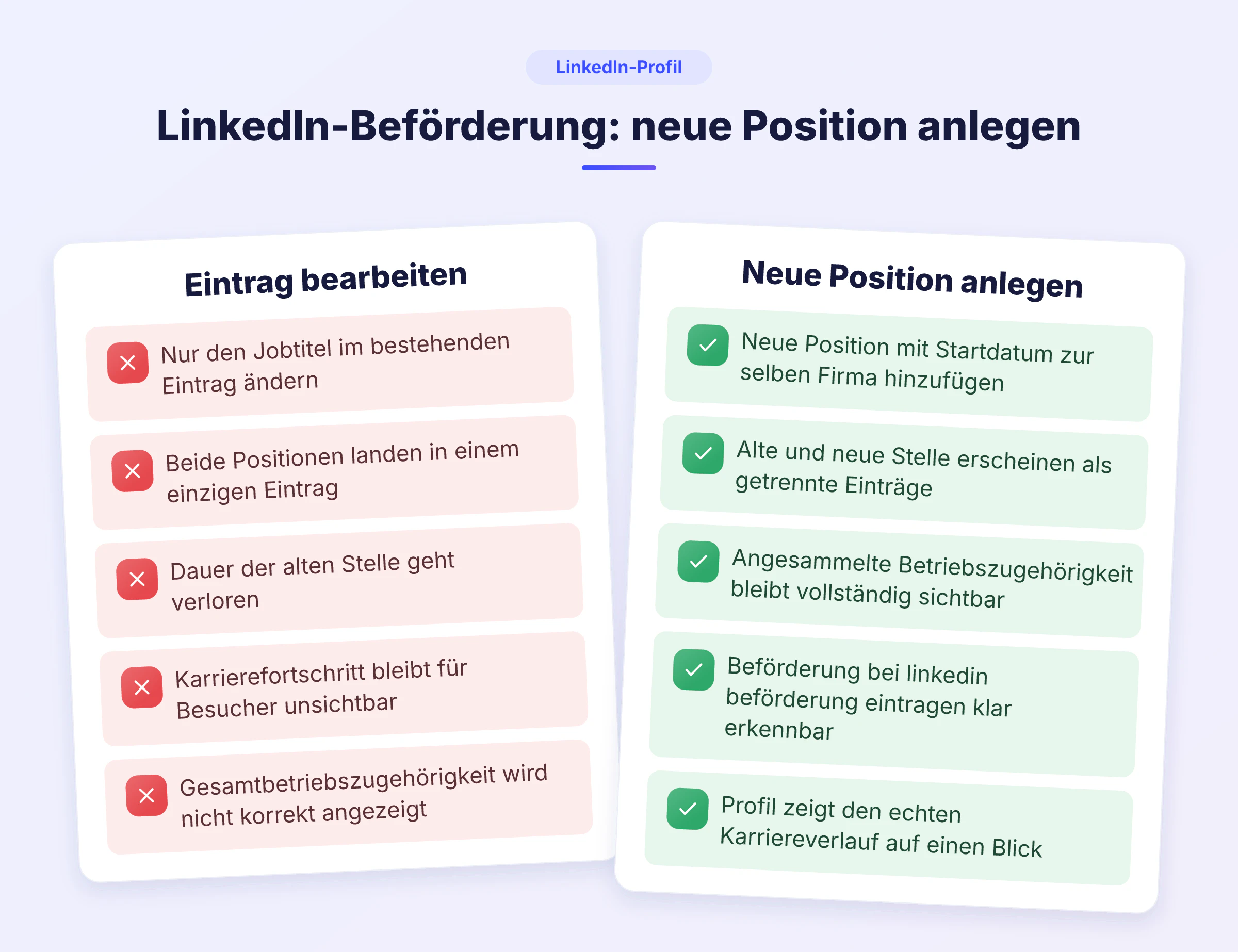 Zwei Methoden zum Hinzufügen einer LinkedIn-Beförderung: Bearbeiten vs. neue Position erstellen
