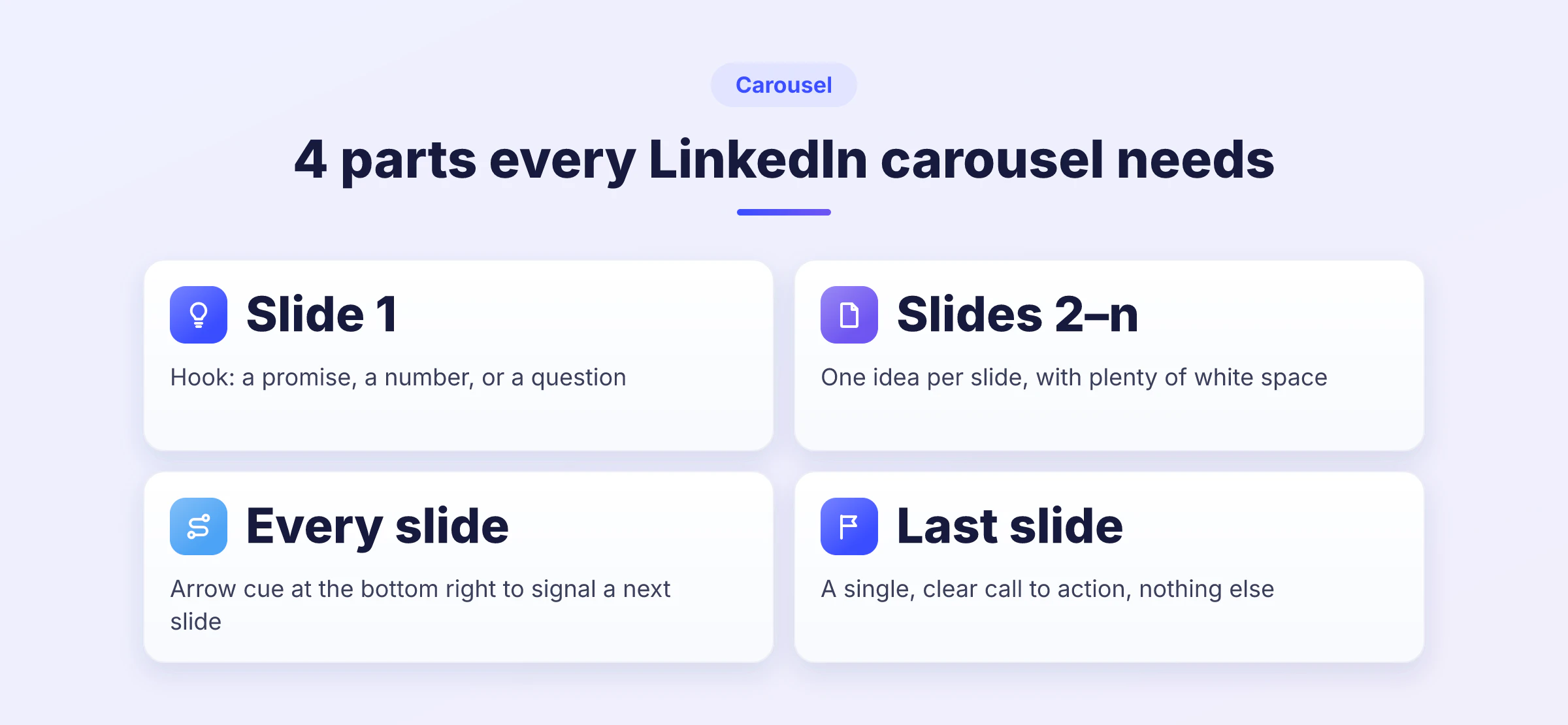 LinkedIn carousel structure: hook, single ideas per slide, arrow cues throughout, CTA on final slide