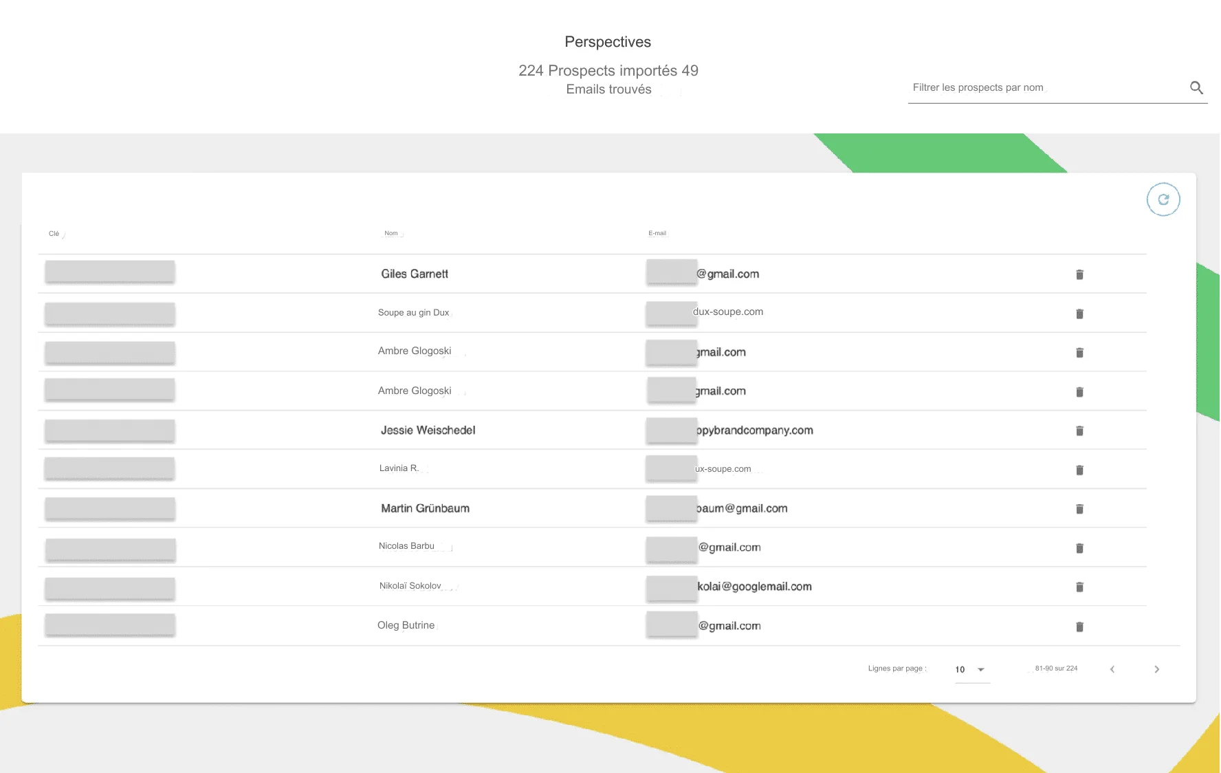 Email Finder-Ergebnisse auf Dux-soup.