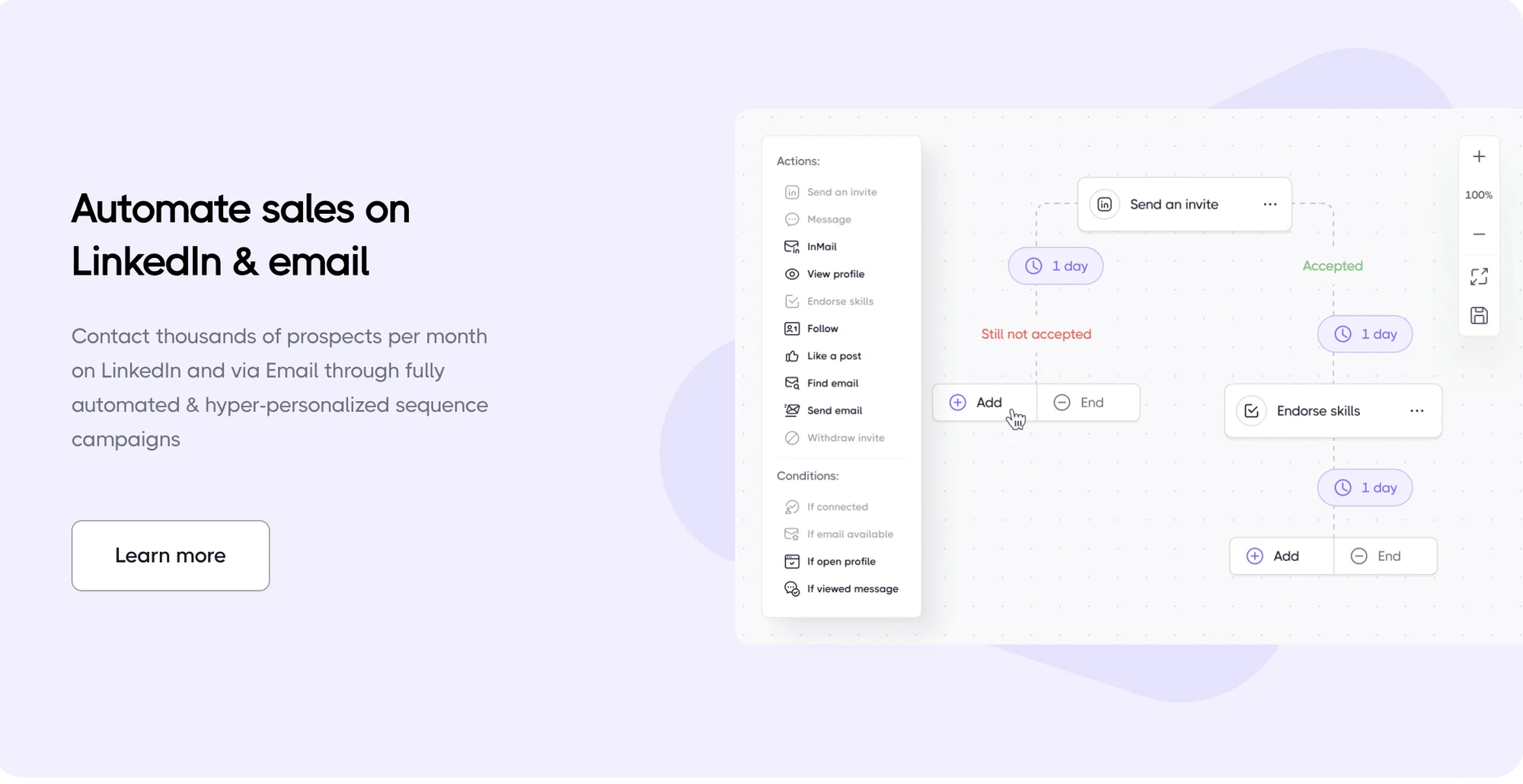Kanbox alternative Dripify