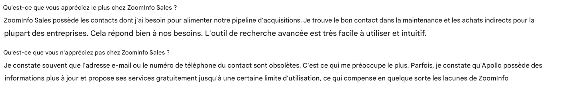 6sense alternative ZoomInfo Intent avis