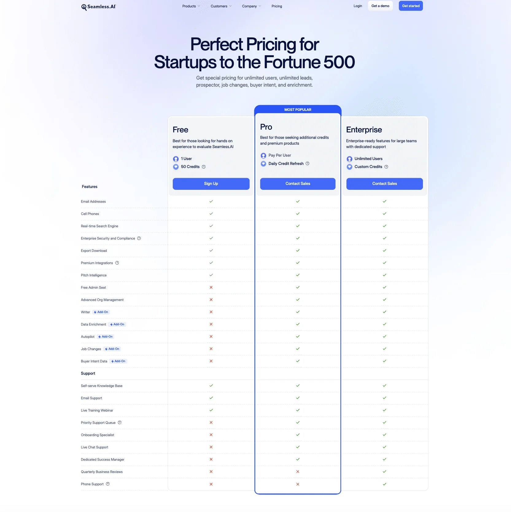 Seamless.ai costs and pricing