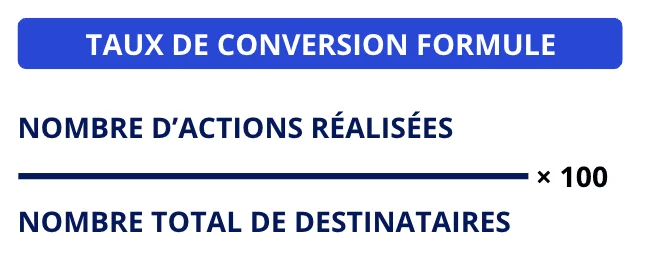taux de conversion emailing formule