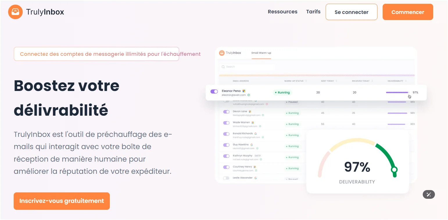 Capture d'écran de TrulyInbox montrant un tableau de suivi d'emails avec statuts de délivrabilité et un graphique affichant 97% de réussite.