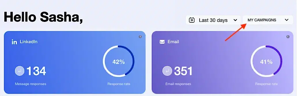 waalaxy data analytics