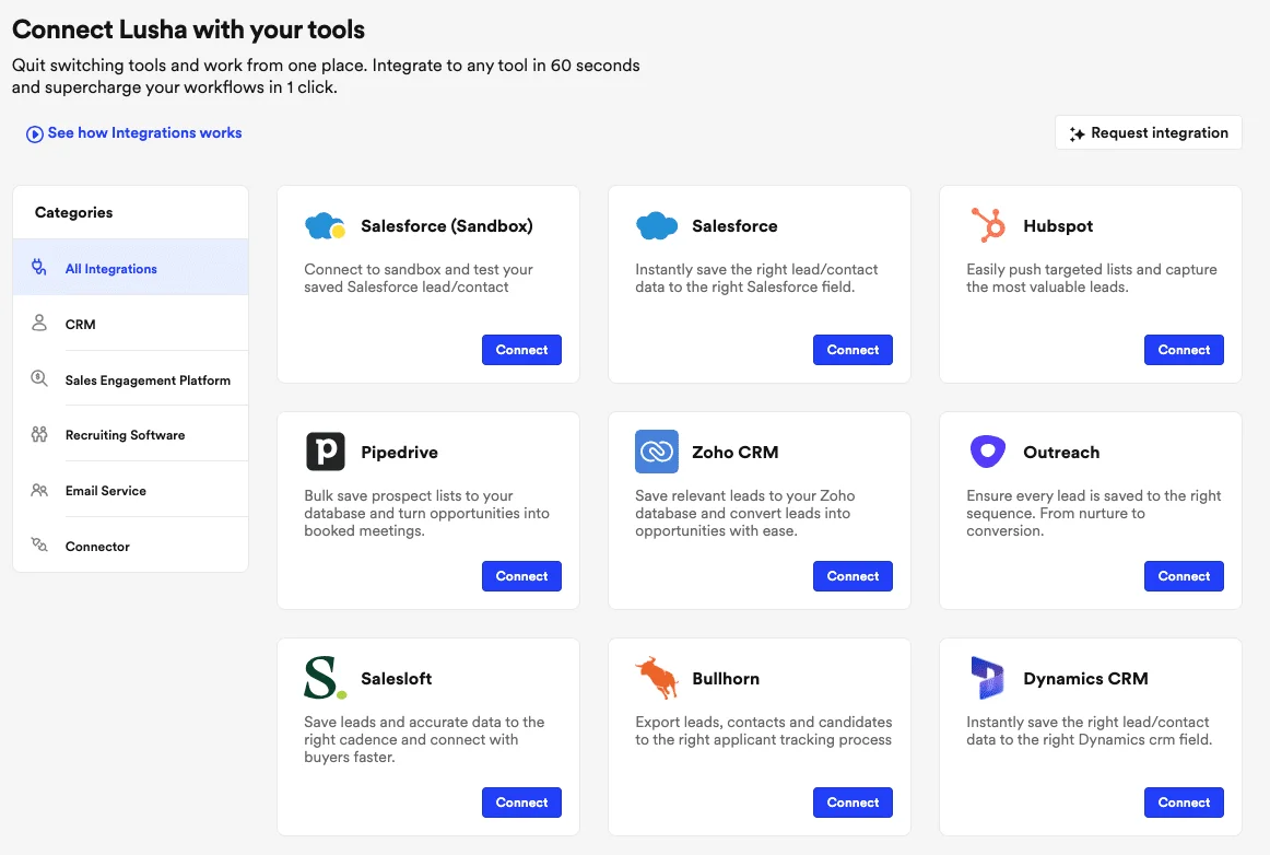 Lusha integrations