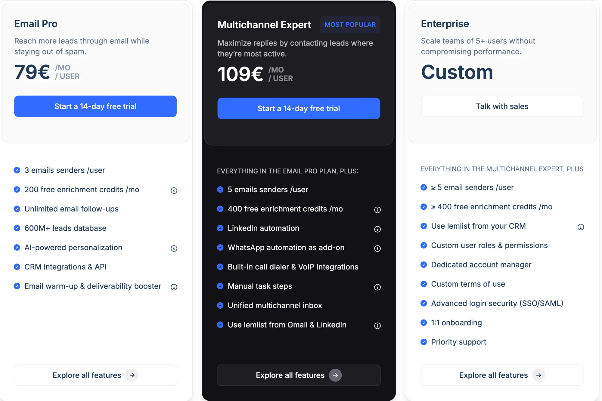 Dripify alternatives lemlist pricing
