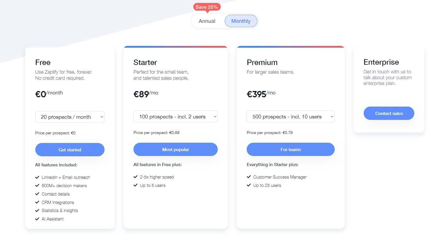 Comparaison des quatre plans tarifaires de Zaplify : Free, Starter, Premium et Enterprise avec leurs prix mensuels et fonctionnalités incluses.