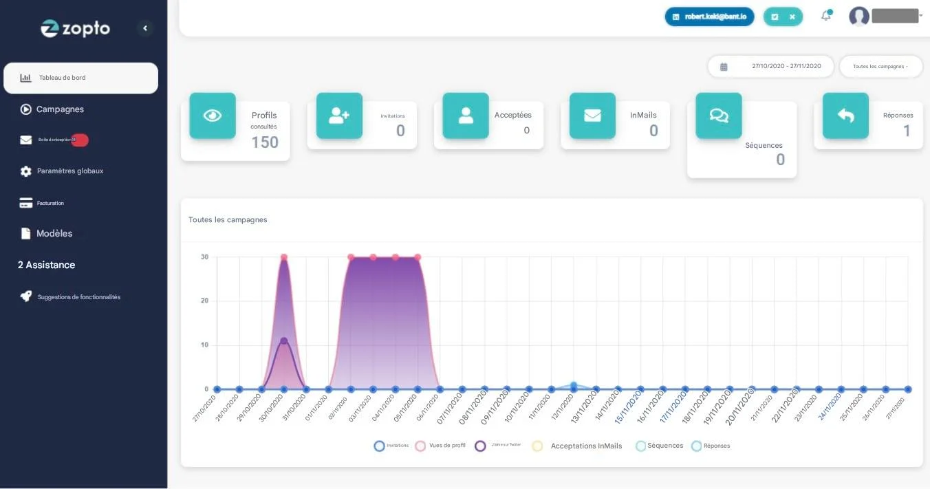 Dripify alternative zopto dashboard