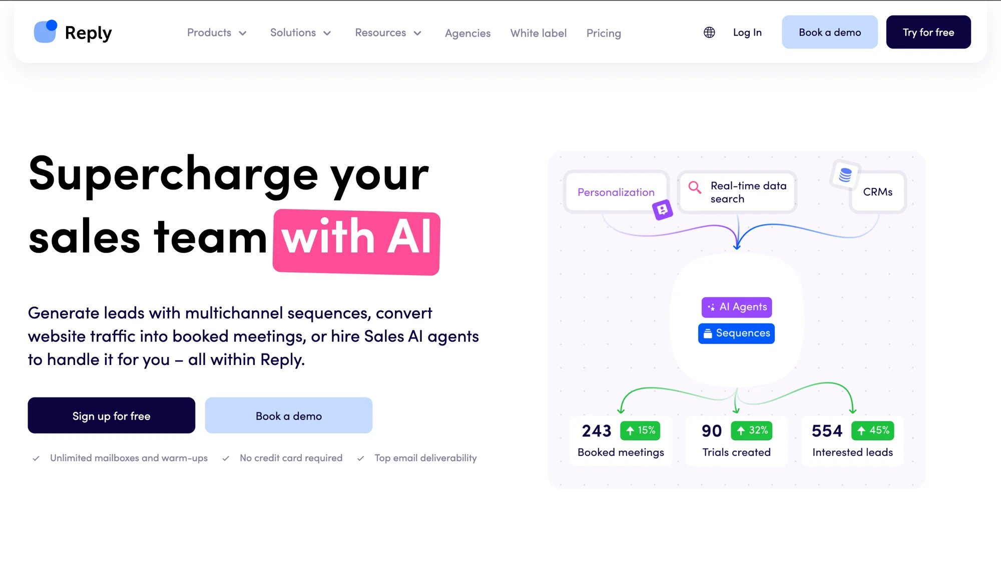 Reply alternative la growth machine