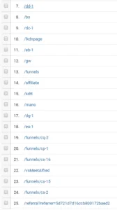 Google Analytics campaign tracking
