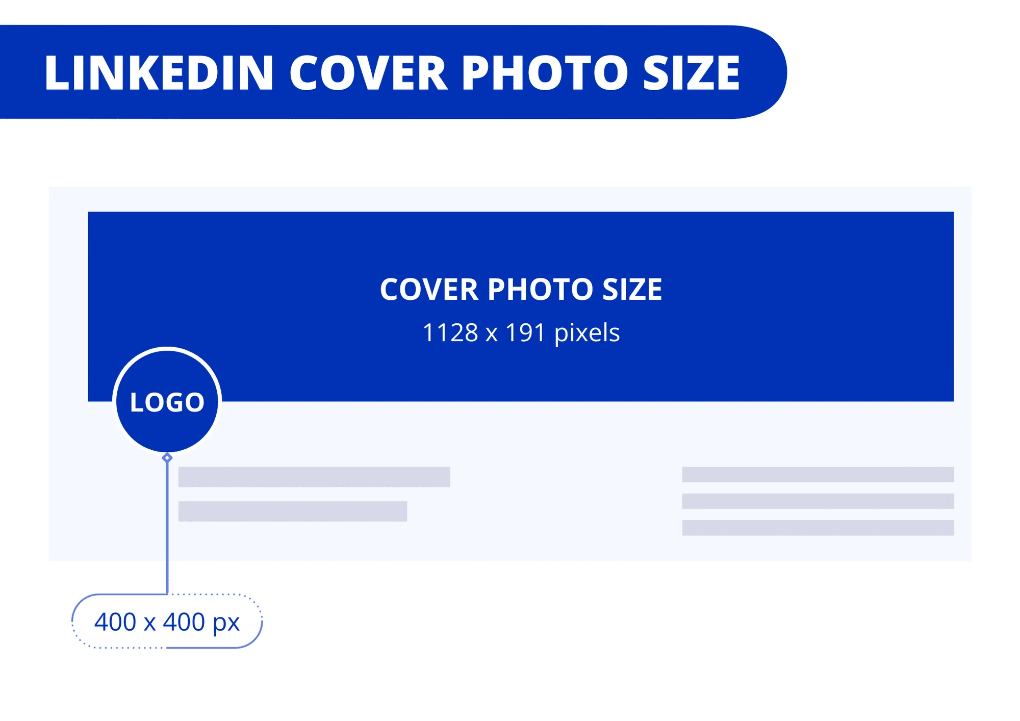 LinkedIn banner size for a personal profile
