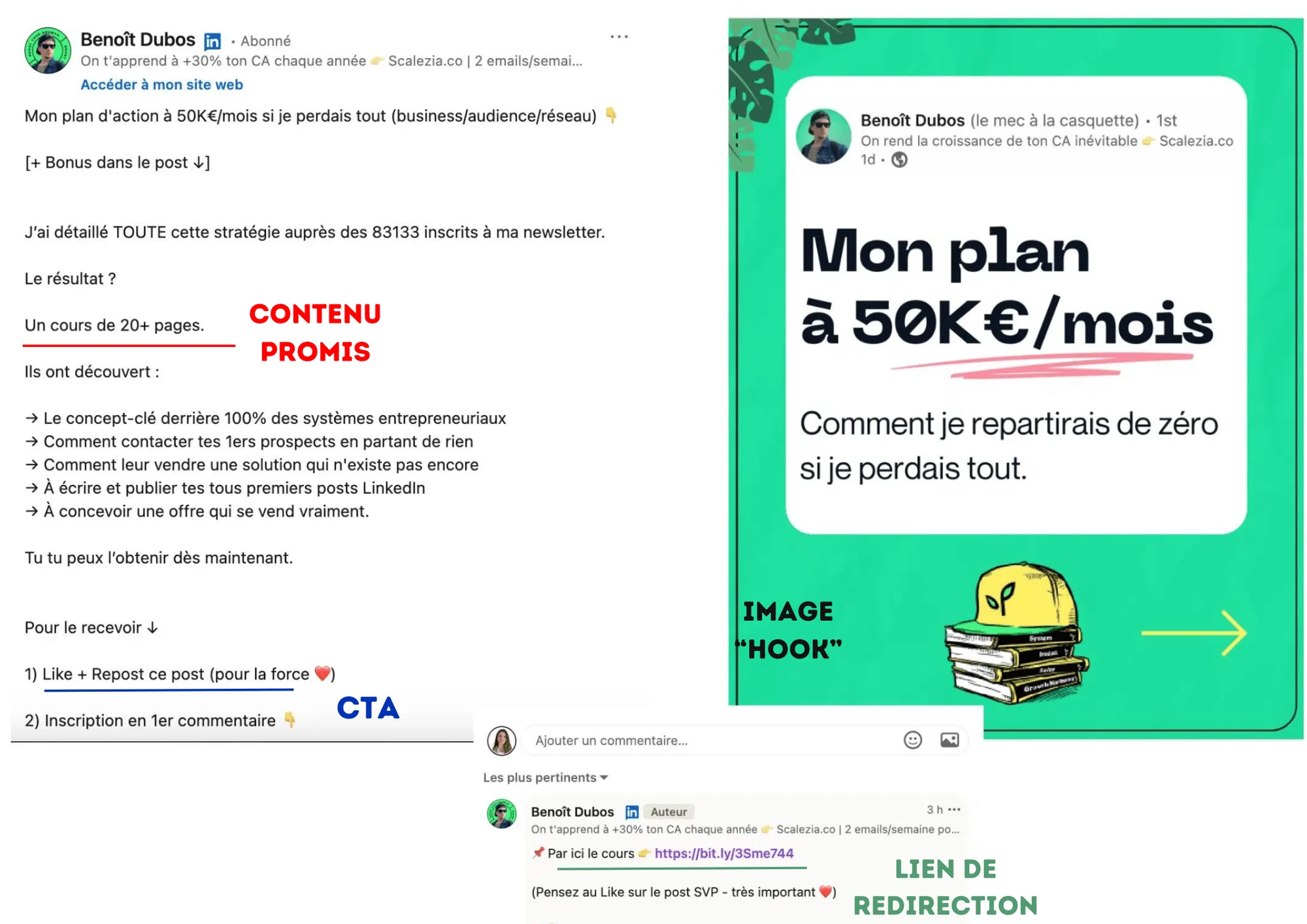 Présentation du cours en ligne gestion des CA - Plan à 50€/mois avec lien d'inscription