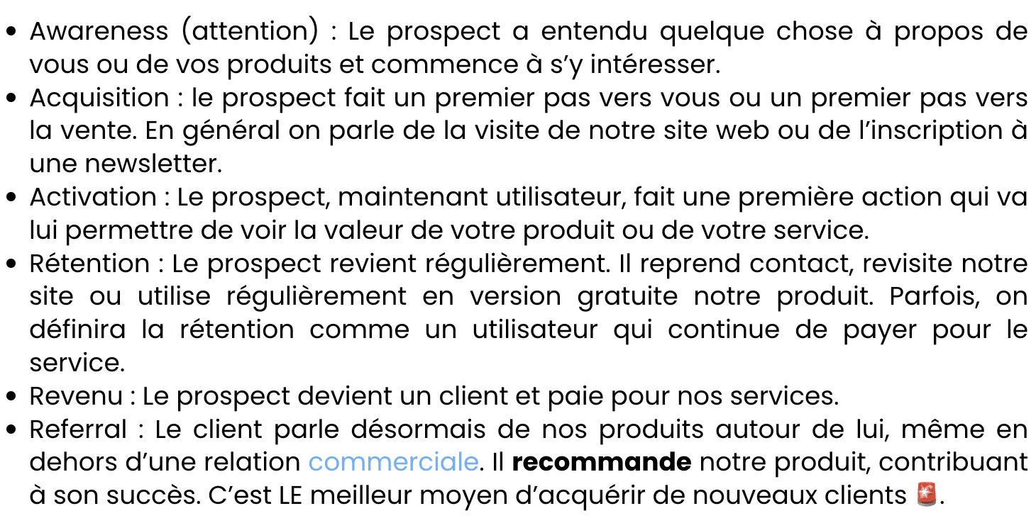 Diagramme du cycle d'acquisition client montrant les 5 étapes : Awareness, Acquisition, Activation, Revenu et Referral