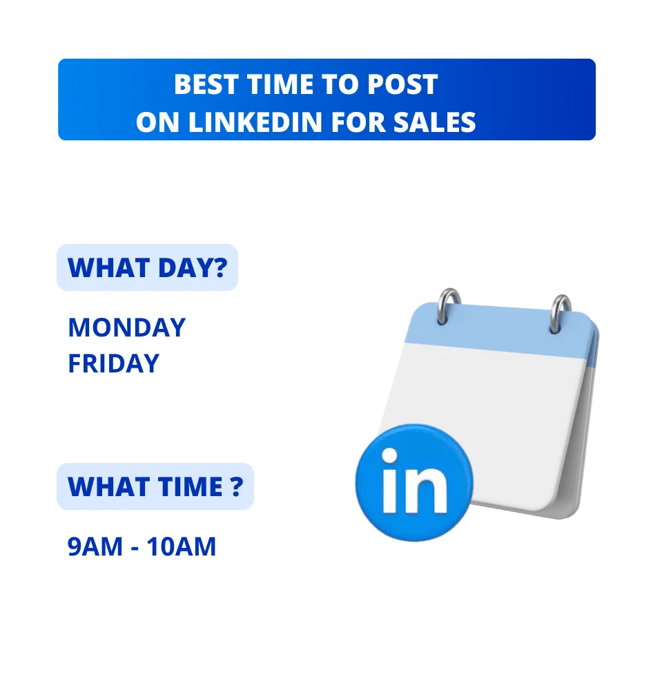 Best time to post LinkedIn sales