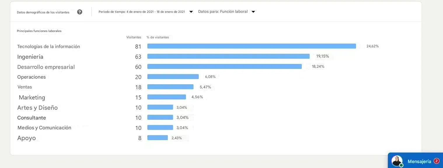 stats linkedin job prospects.jpg