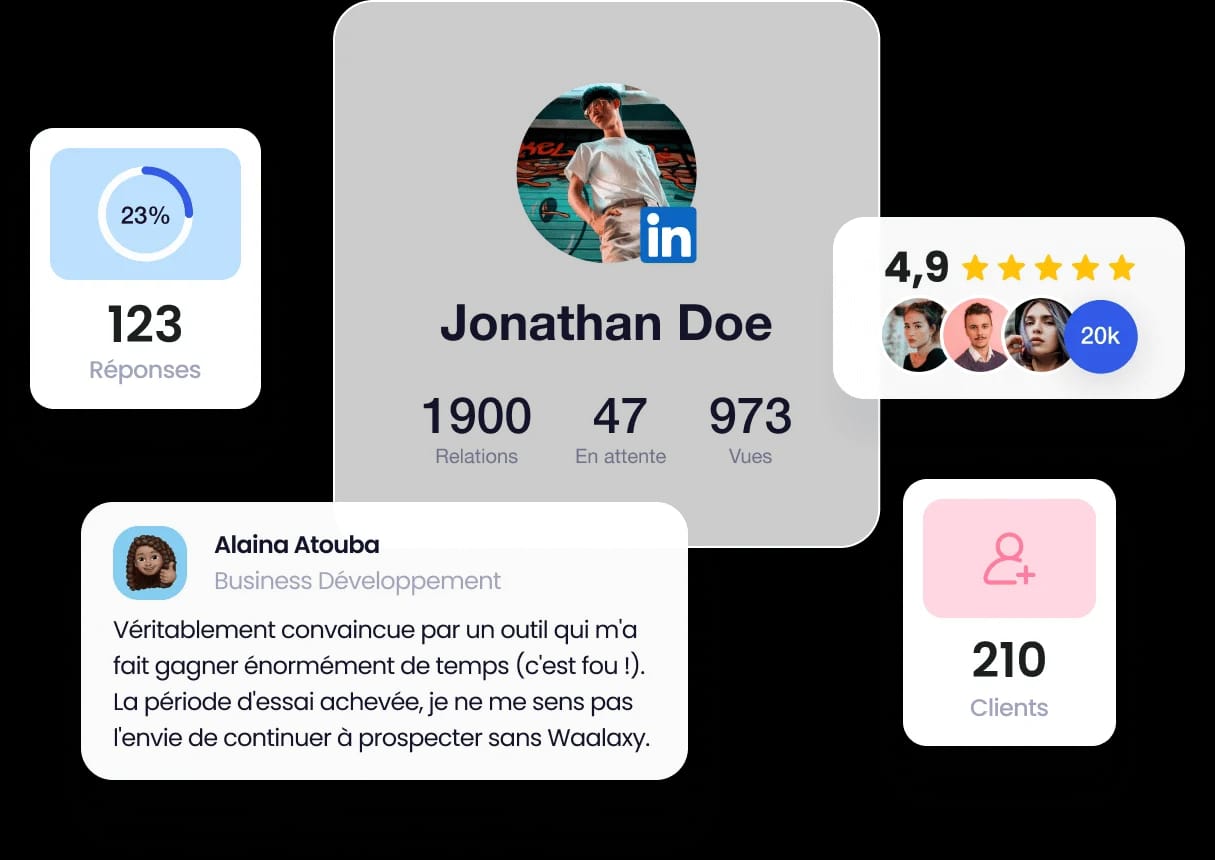 Profil LinkedIn de Jonathan Doe : 1900 relations, 4,9 étoiles, 210 clients