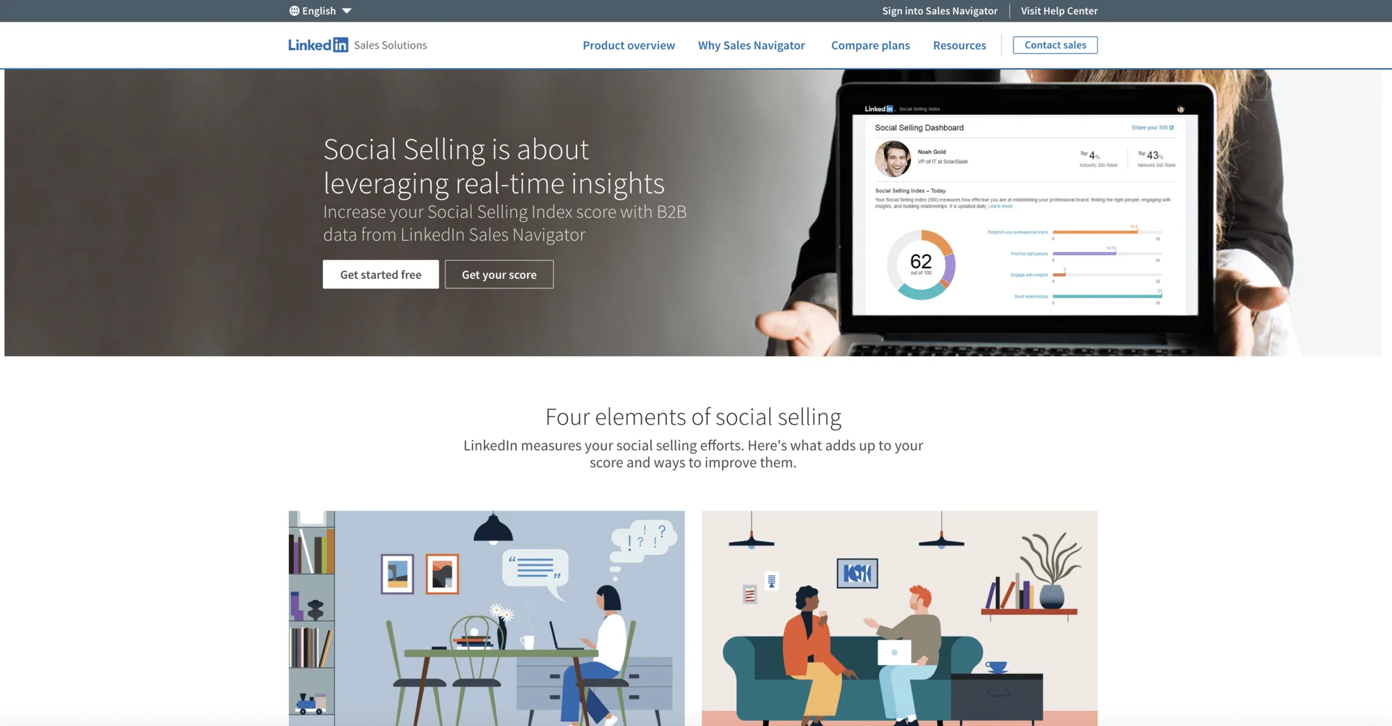 Índice de marca personal y venta social de LinkedIn.