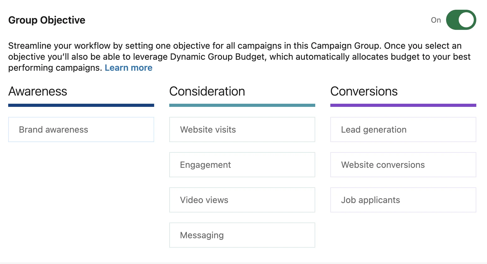 LinkedIn Ads