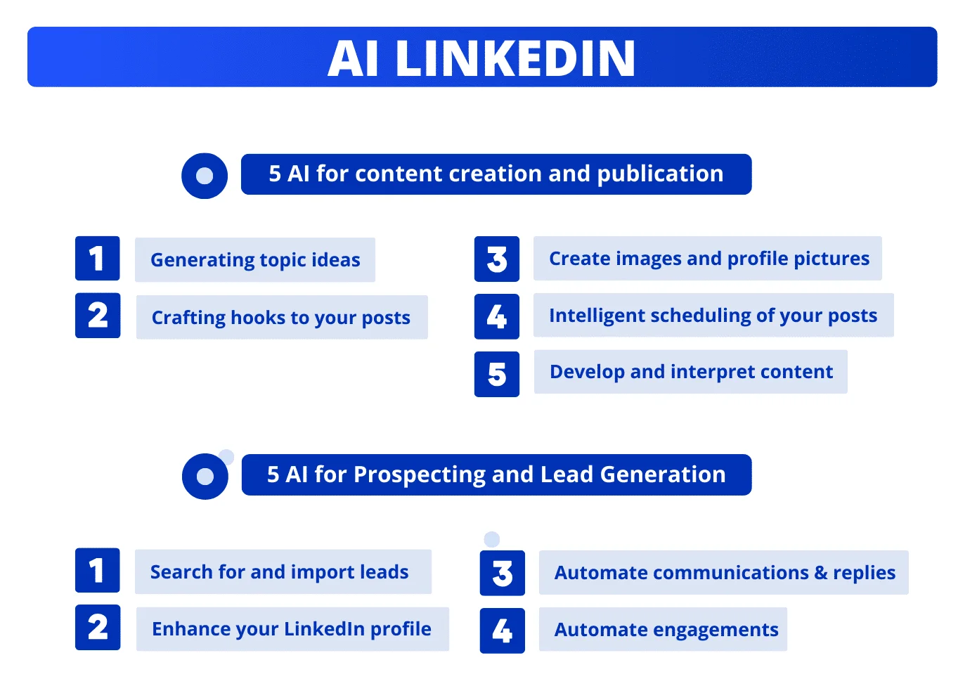 IA LinkedIn