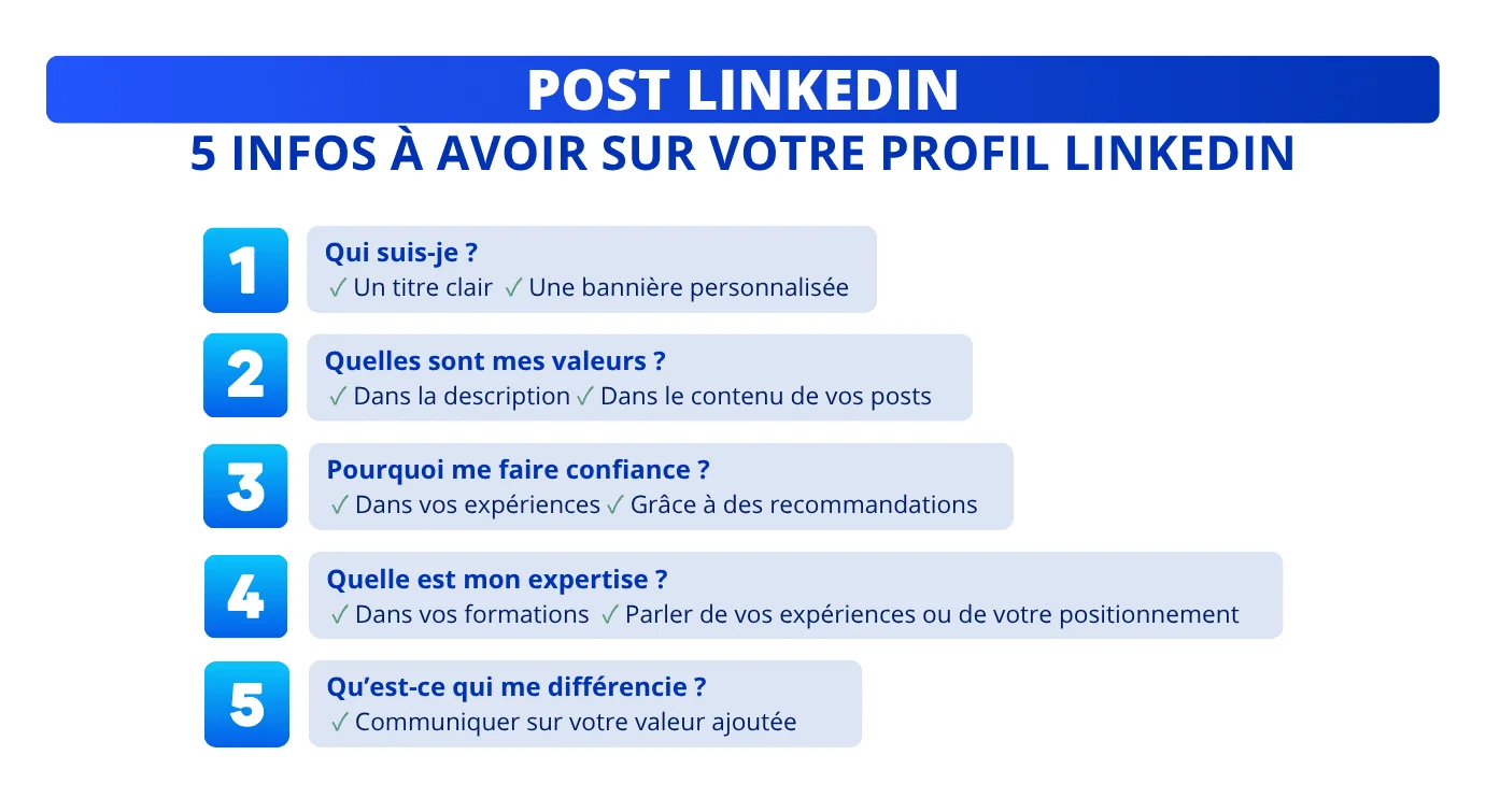 Hack boost post LinkedIn : optimiser le profil