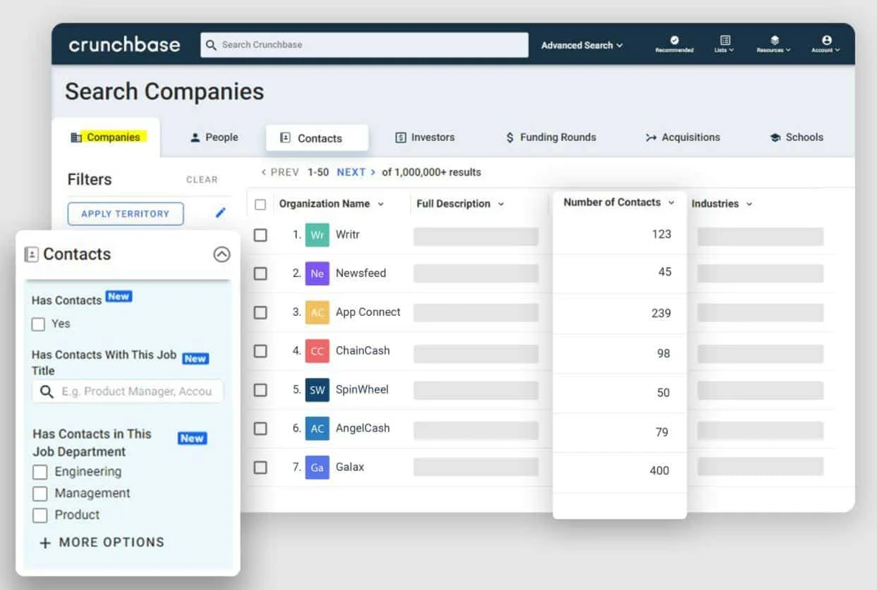 Page Crunchbase affichant un filtre de recherche d'entreprises et une liste avec coordonnées