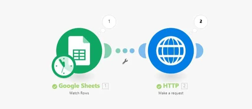 "Google Sheets - Watch Rows & HTTP - Make a request"