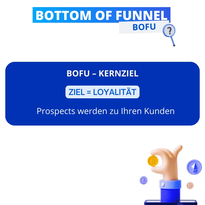 BOFU bottom of funnel loyalty prospects clients