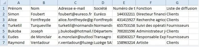 Tableau Excel de contacts avec prénom, nom, email, société et fonction