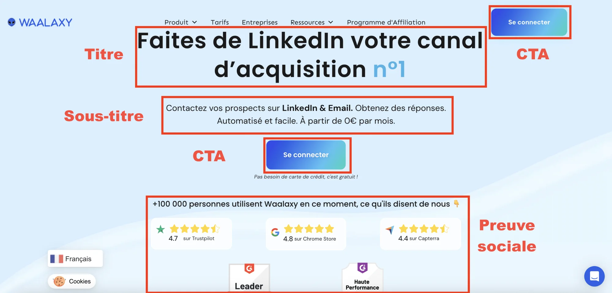 Page de présentation de Waalaxy, outil d'acquisition client sur LinkedIn et email, gratuit dès 0€/mois