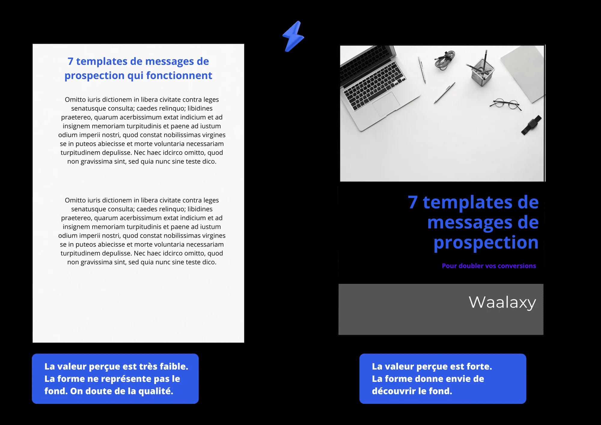 Comparaison visuelle de deux présentations de templates de prospection : Waalaxy avec "valeur perçue forte" vs concurrent avec "valeur perçue très faible"