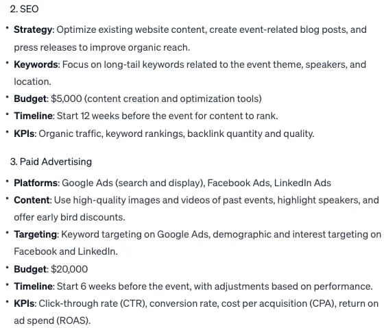 Digital marketing campaign strategy
