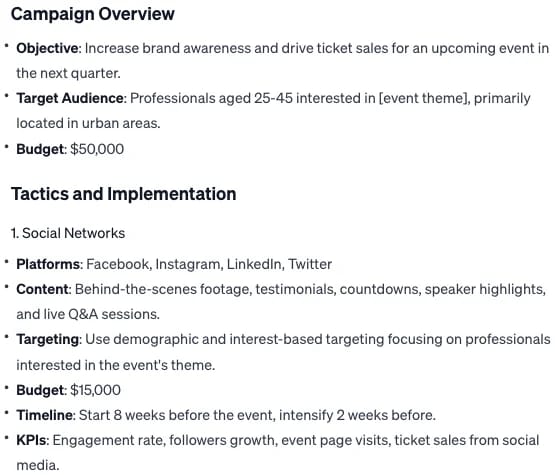 Digital marketing campaign strategy