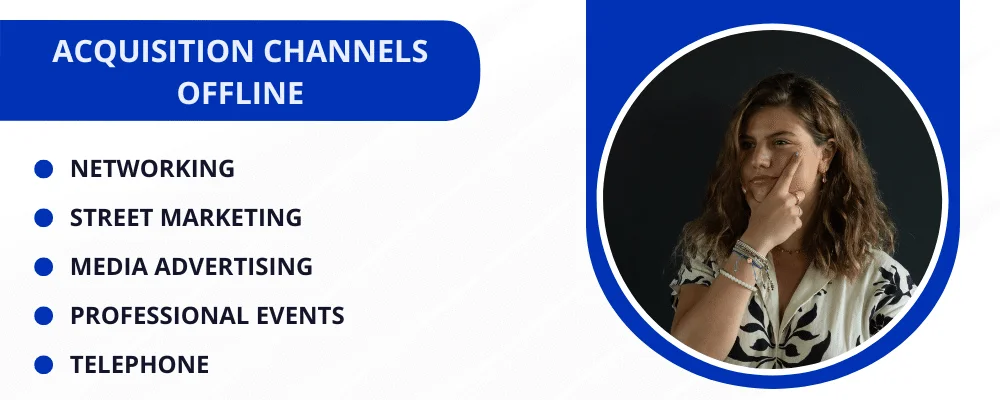 Canaux d'acquisition offline : Networking, Street Marketing, Media Advertising, Professional Events, Telephone